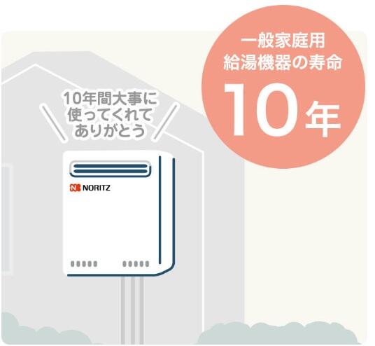 一般家庭用給湯機器の寿命 10年