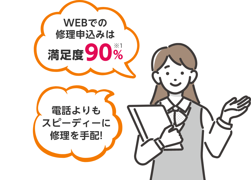 WEBでの修理申込みは満足度90% ※1 電話よりもスピーディーに修理を手配