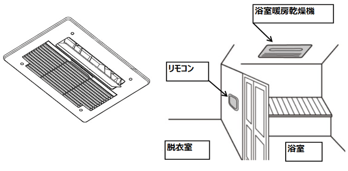 テレビで話題 三菱電機 MITSUBISHI ELECTRIC バス乾燥 暖房 換気システム 壁掛タイプ 脱衣室暖房機 温風 単相200V電源タイプ  WD−240DK2