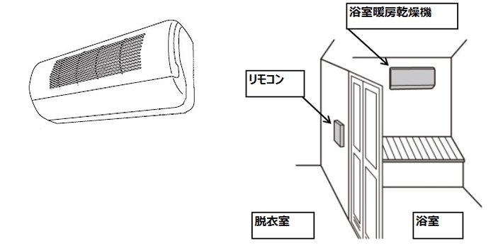 テレビで話題 三菱電機 MITSUBISHI ELECTRIC バス乾燥 暖房 換気システム 壁掛タイプ 脱衣室暖房機 温風 単相200V電源タイプ  WD−240DK2