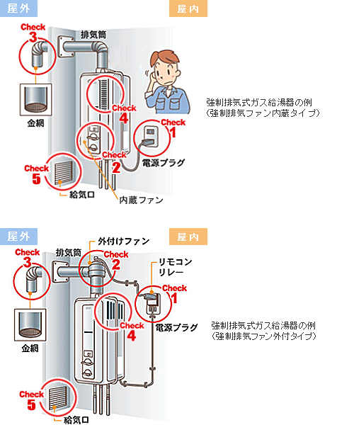 再再販 ノーリツ 16号 ガス給湯器 給湯専用 屋内壁掛 強制給排気形 オートストップ