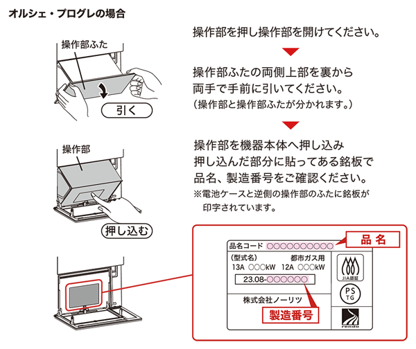 厨房機器の製品名・製造番号確認方法