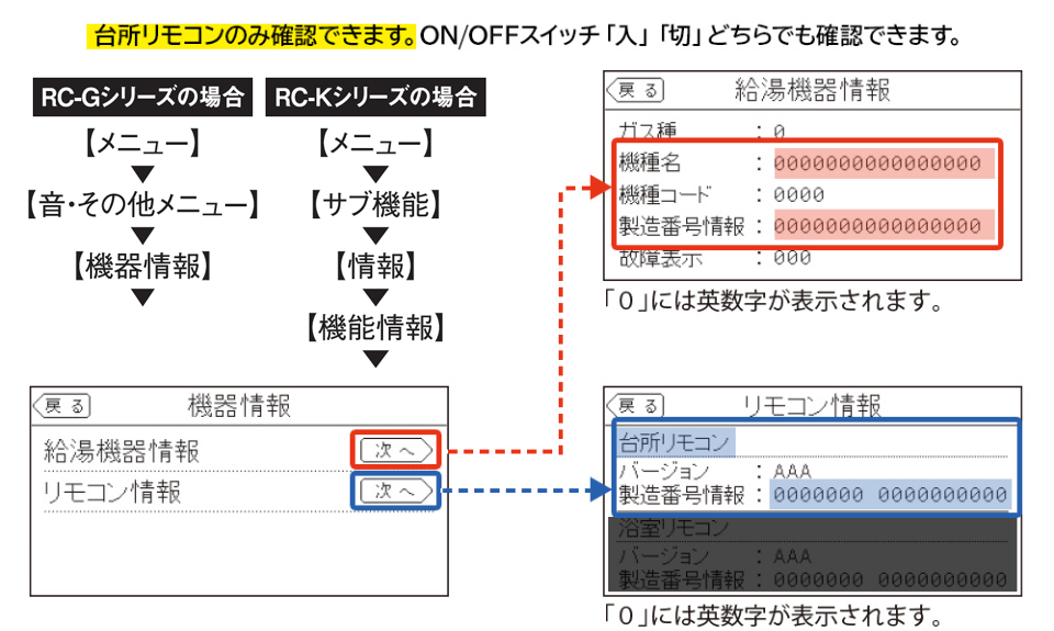 給湯機器の製品名・製造番号確認方法