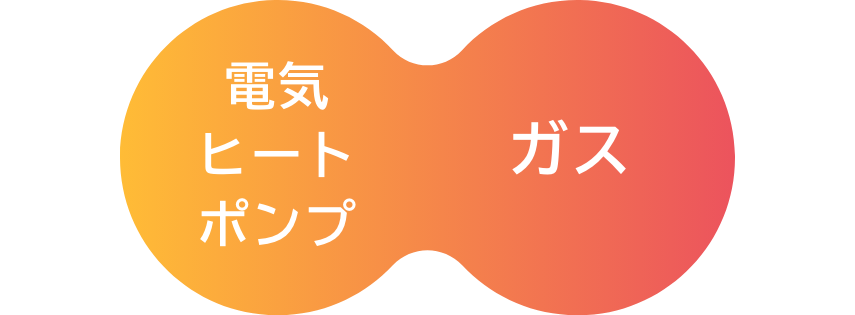 電気ヒートポンプ・ガス